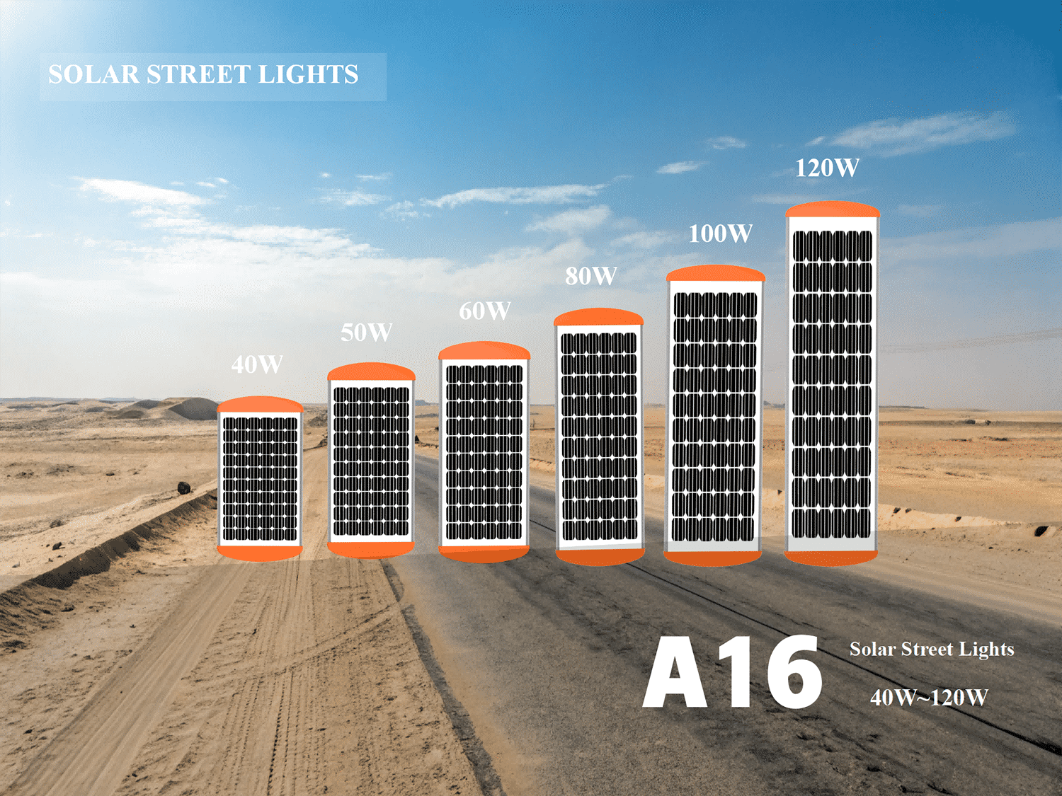 All-in-One Solar Street Lights
