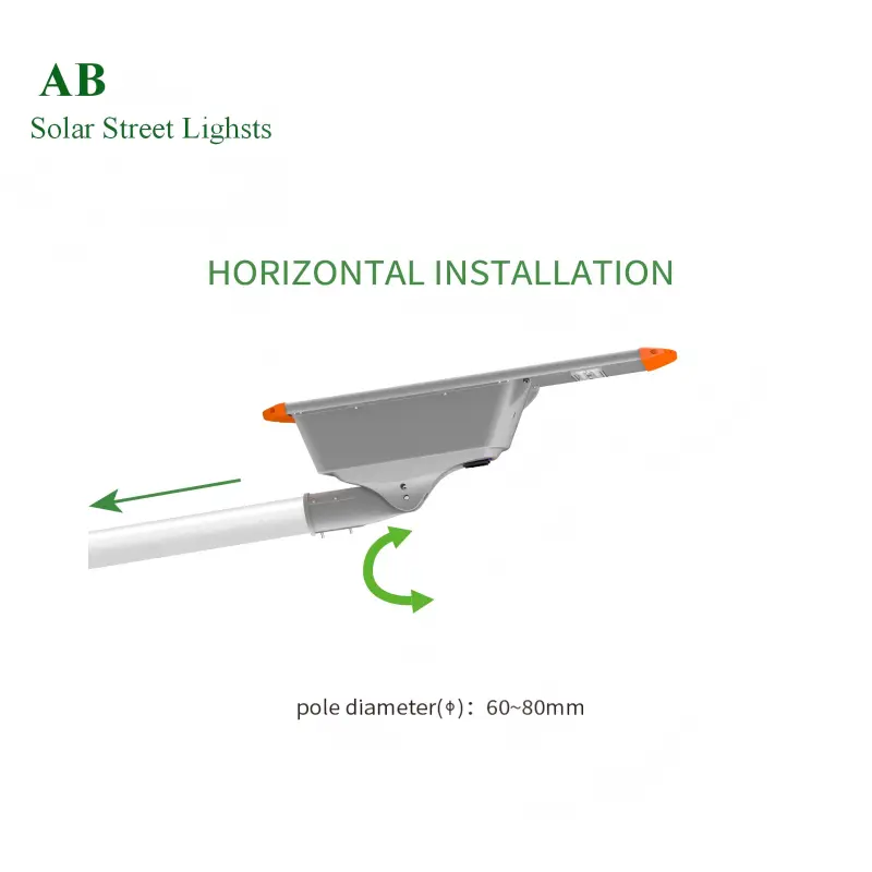 All-in-One Solar Street Lights